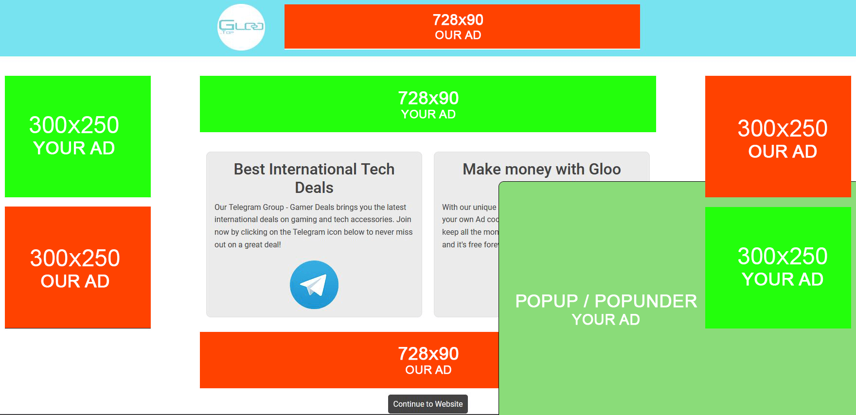 Gloo.top Ad Placement showing where your ads and our ads will be shown